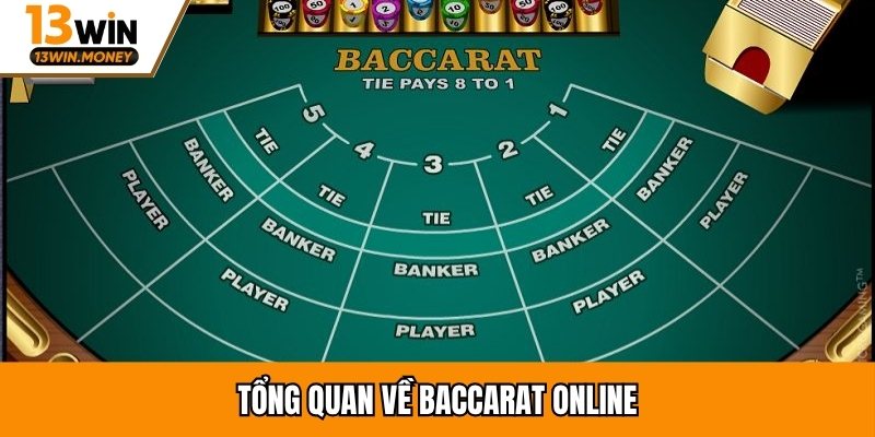 Tổng quan về baccarat online